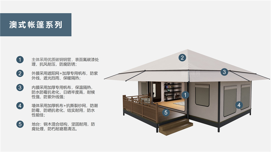 临颍县户外野奢帐篷></p><p>此外，生物荧光照明系统还为户外露营增添了一份别样的乐趣。在夜晚，你可以躺在帐篷里，仰望星空，欣赏着周围闪烁的荧光，仿佛置身于一个神秘的童话世界。孩子们会对这神奇的光芒充满好奇，围绕着帐篷嬉戏玩耍，感受大自然赋予的独特魅力。这种独特的体验，将成为你与家人、朋友之间珍贵的回忆，让户外露营变得更加难忘。</p><p>对于追求高品质户外生活的人们来说，生物荧光照明系统的户外野奢帐篷无疑是一个绝佳的选择。它不仅提供了舒适的住宿环境，还为你带来了与自然亲密接触的独特机会。在这个快节奏的时代，让我们放慢脚步，走进大自然，感受生物荧光照明系统带来的奇妙夜晚，开启一场别样的户外野奢之旅。</p><p>随着技术的不断进步，相信生物荧光照明系统将会在未来的户外领域得到更广泛的应用。它将为更多的人带来独特的户外体验，让我们在享受自然的同时，也能领略到科技与自然相结合的无限魅力。让我们一起期待这个充满奇幻光芒的未来户外世界，迎接更多惊喜与美好的到来。</p>    </article>
    <span class=